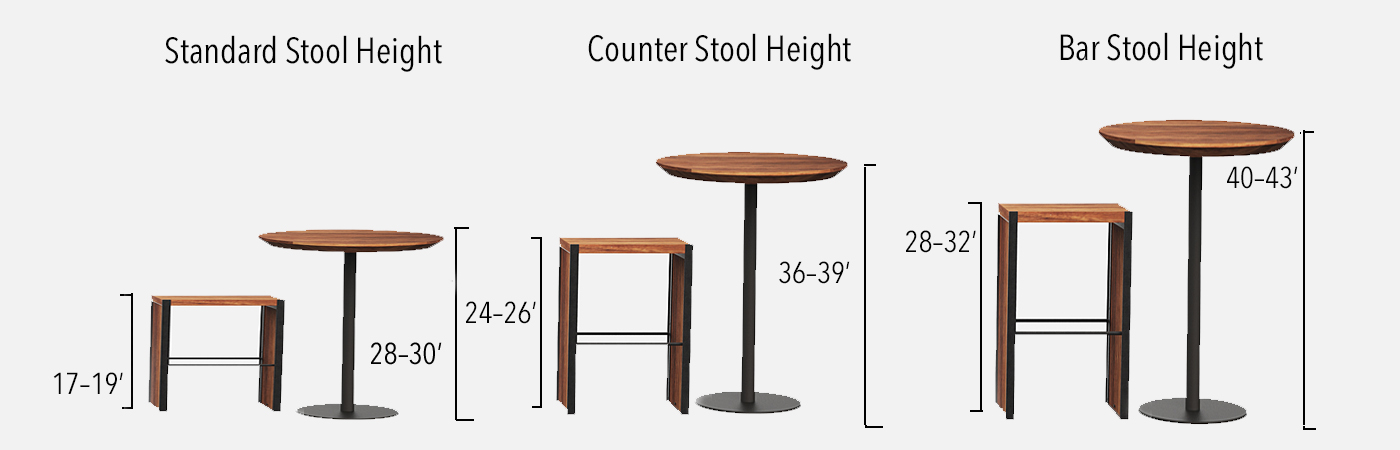 Bar Counter Stools, Bar Height Stools Measurement